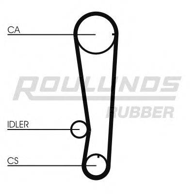 ROULUNDS RUBBER RR1315K1 Комплект ременя ГРМ