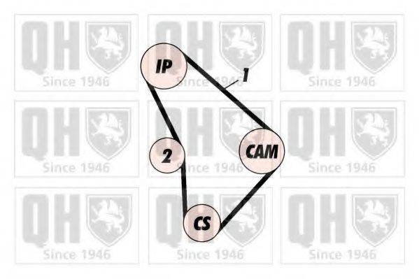 QUINTON HAZELL QBK164 Комплект ременя ГРМ