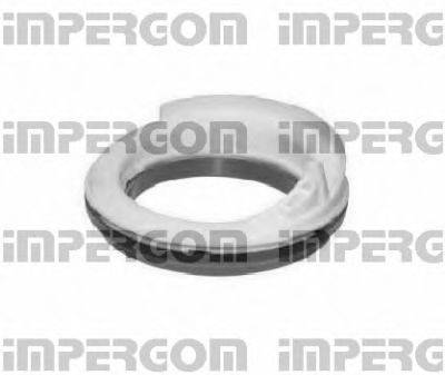ORIGINAL IMPERIUM 36745