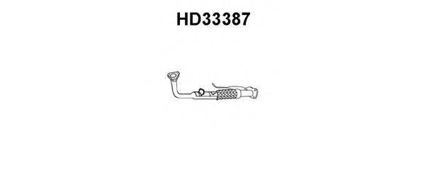 VENEPORTE HD33387