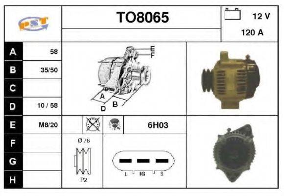 SNRA TO8065