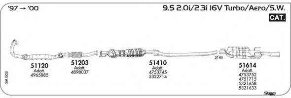 AKS DASIS SGSA003