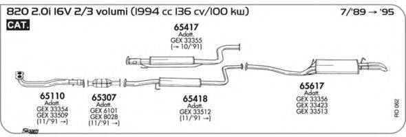 AKS DASIS SGRO062