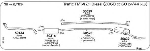 AKS DASIS SGRE212