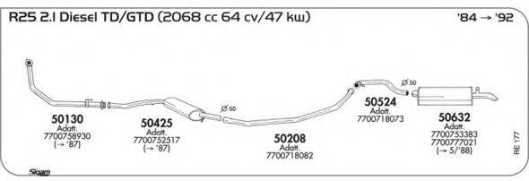 AKS DASIS SGRE177