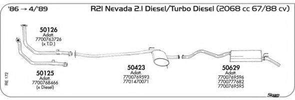 AKS DASIS SGRE172