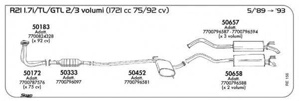 AKS DASIS SGRE156