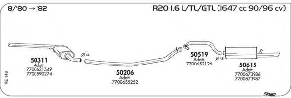 AKS DASIS SGRE148