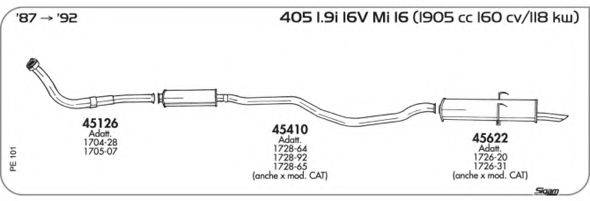 AKS DASIS SGPE101